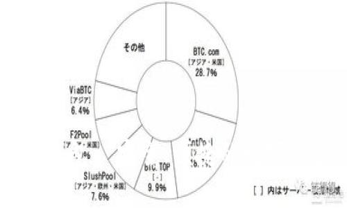 自托管加密钱包—安全、便捷的数字资产管理方式