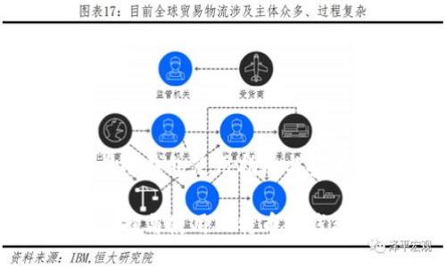 比特币冷钱包使用指南与安全策略

如何选择与使用比特币冷钱包？
