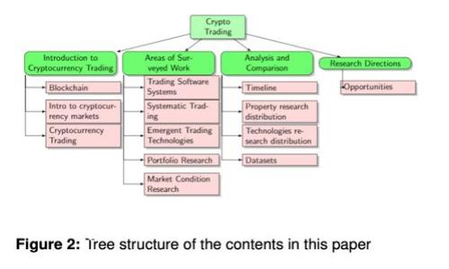 易币付APP官网版使用完全指南：从下载到功能解析