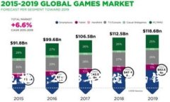 TRX波场钱包推荐：2023年最优质的钱包选择分析