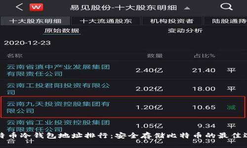 比特币冷钱包地址排行：安全存储比特币的最佳选择
