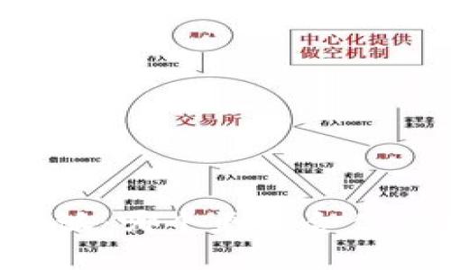 币信钱包与比特派：哪个更适合你的数字资产管理？