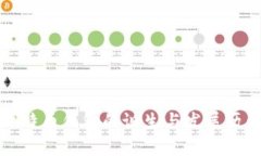 比特币钱包的诞生与发展